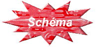 schma
