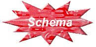 Futterschema